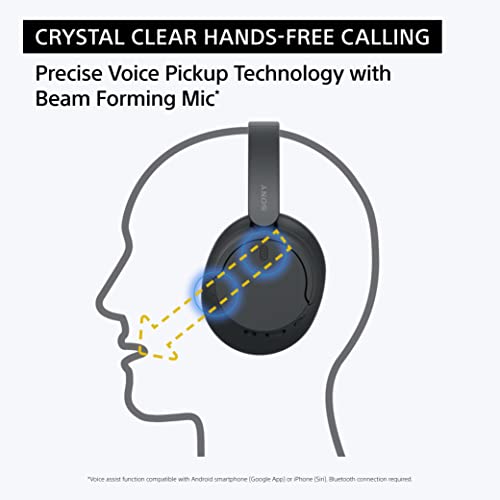 Sony WH-CH720N Wireless Headphones with Noise Canceling