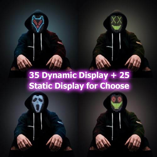 Mr. Pang Music LED Mask with Gesture Sensing