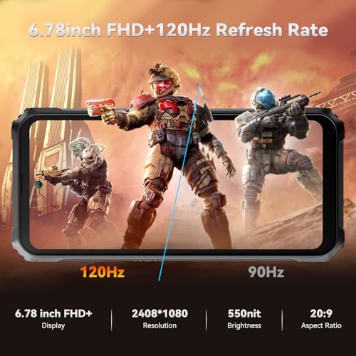 Blackview BL8000 5G Rugged Smartphone Unlocked 2024, 24GB RAM+512GB ROM