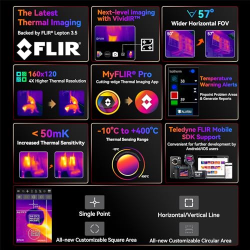 Blackview BL9000 Pro 5G Rugged Smartphone with FLIR