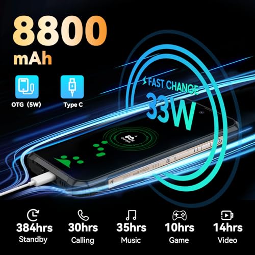 Blackview BL8000 5G Rugged Smartphone Unlocked 2024, 24GB RAM+512GB ROM