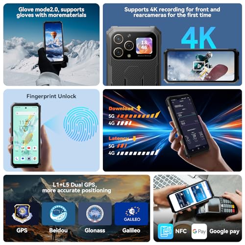 Blackview BL8000 5G Rugged Smartphone Unlocked 2024, 24GB RAM+512GB ROM
