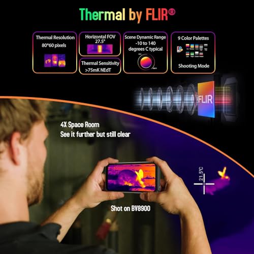 Blackview BV8900 Rugged Smartphone with Thermal Camera