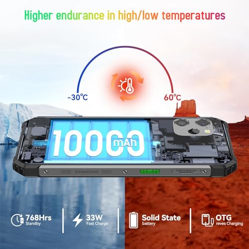 Blackview BV8900 Rugged Smartphone with Thermal Camera