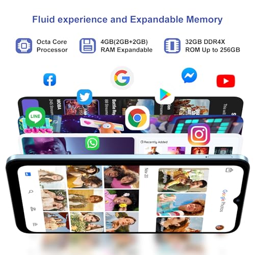 Blackview Wave 6C Unlocked Android Phone with Octa-Core