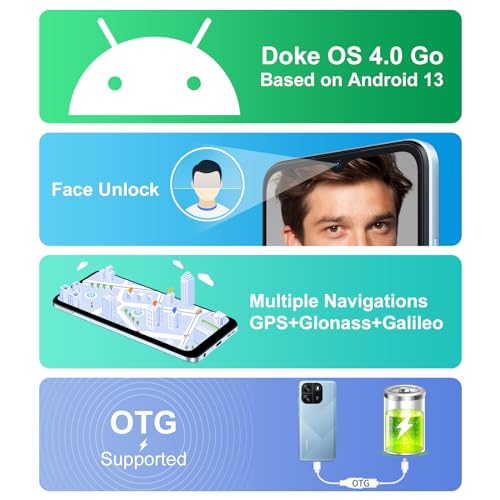 Blackview Wave 6C Unlocked Android Phone with Octa-Core