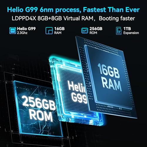 Blackview BV9300Pro Unlocked Rugged Smartphone with Wifi