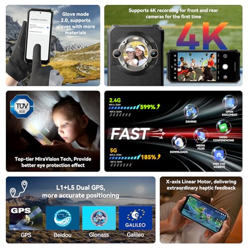 Blackview BL9000 5G Rugged Smartphone Unlocked Dual-SIM
