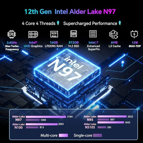 Blackview MP80 Mini PC Intel 12th N97 16GB