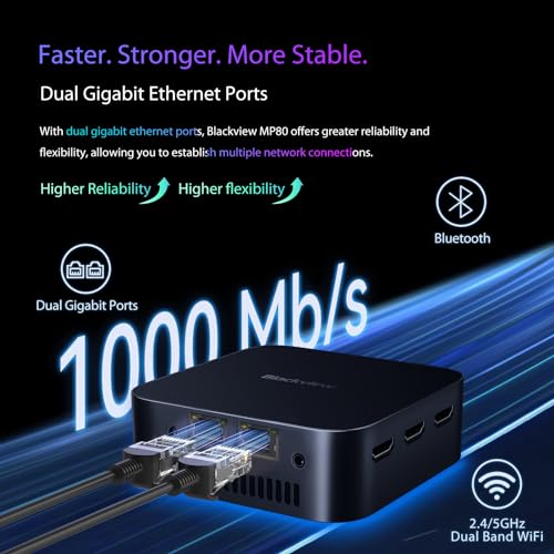 Blackview MP80 Mini PC Intel 12th N97 16GB