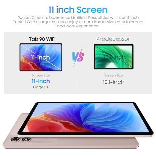 Blackview Android Tablet 11" With Octa Core Processor