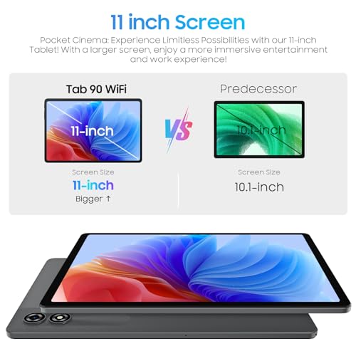 Blackview 11" Tablet with 5G WiFi, 12GB RAM