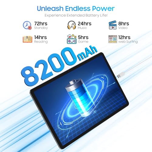 Blackview 11" Tablet with 5G WiFi, 12GB RAM