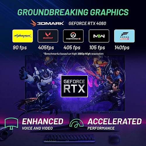Skytech Gaming Shadow Desktop: i7, RTX 4060, 16GB RAM