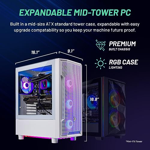 Skytech Gaming Archangel PC, Ryzen 7, RTX 4060