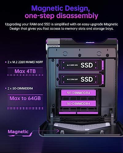 ACEMAGICIAN Ryzen Mini PC 16GB DDR4 512GB NVME WiFi6
