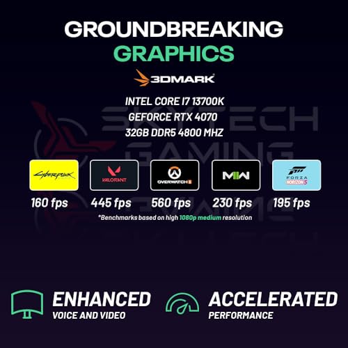Skytech Gaming Chronos Desktop Intel i7 WiFi Windows