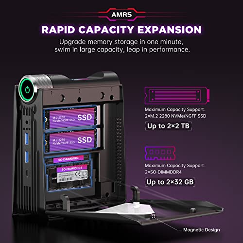 Kamrui Ryzen Mini Gaming PC WiFi6/BT5.2-UHD/RGB Lights