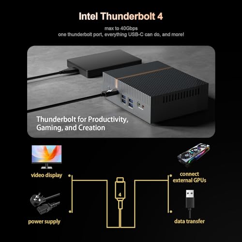 Chatreey Mini PC 13th Gen Core i9 13900H