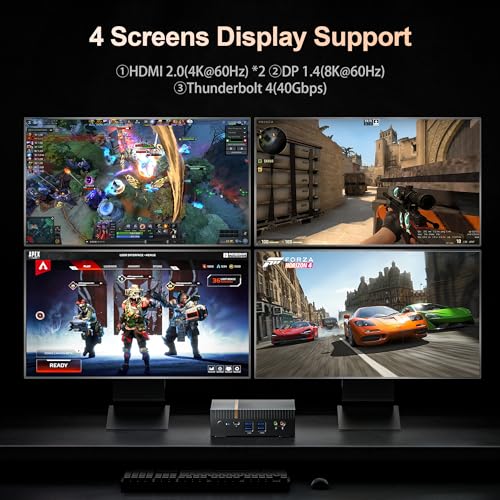 Chatreey Mini PC 13th Gen Core i9 13900H