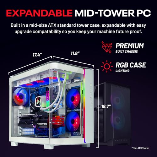Skytech King 95 Gaming PC with Intel i7