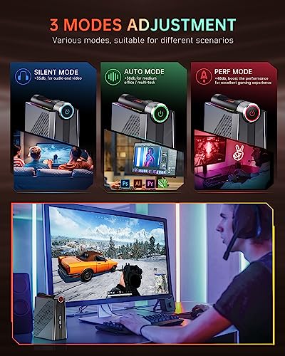 KAMRUI Intel Core i7 Mini Gaming PC WiFi