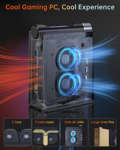 KAMRUI Intel Core i7 Mini Gaming PC WiFi