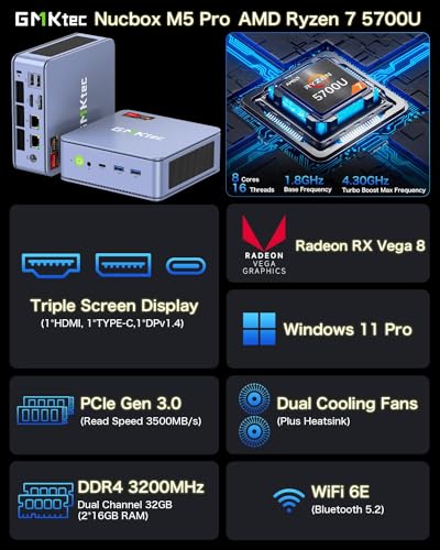 GMKtec Mini PC Ryzen 7 5700U: Wifi 6E