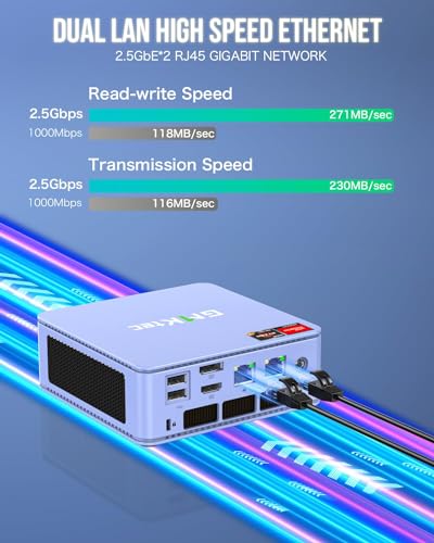 GMKtec Mini PC Ryzen 7 5700U: Wifi 6E