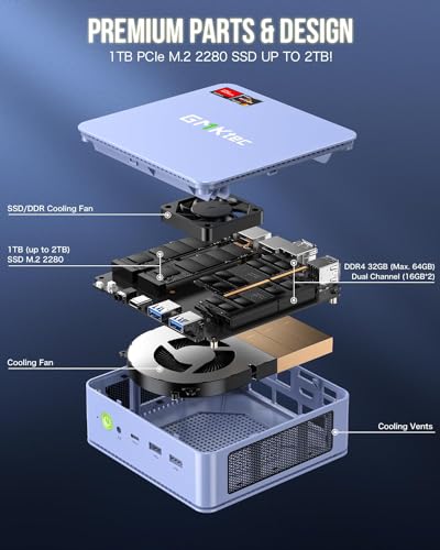 GMKtec Mini PC Ryzen 7 5700U: Wifi 6E