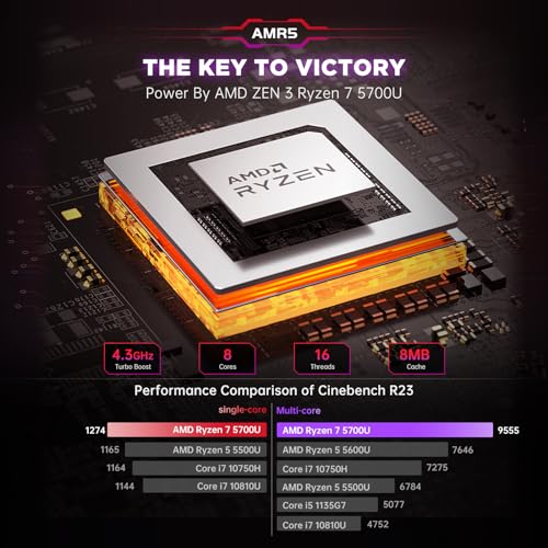 AMDRyzen 7 Mini Gaming PC, 16GB RAM, WiFi6