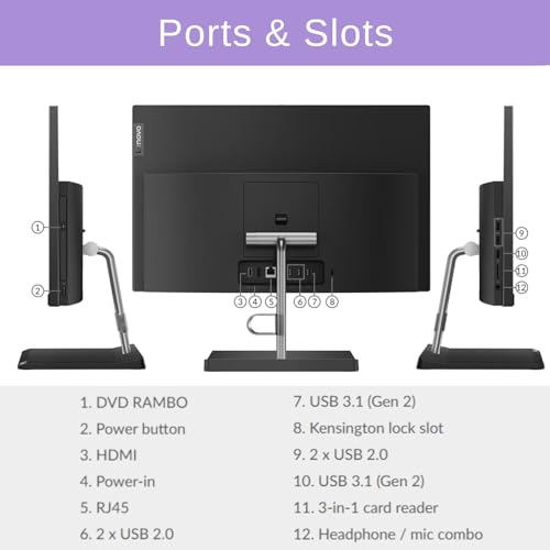 Lenovo V30a 21.5" FHD Business All-in-One Wifi