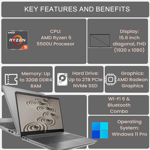 HP Essential 255 G8 Laptop, Ryzen 5, 16GB RAM