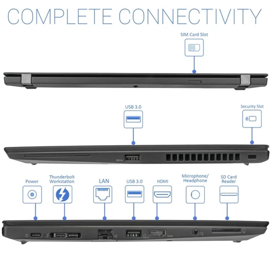 Lenovo ThinkPad T480s 14" FHD Ultrabook Wifi Ready