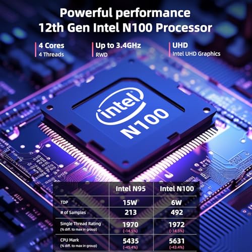 jumper Laptop with Intel N100 CPU, 16GB RAM