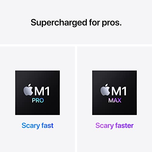 2021 Apple MacBook Pro with M1 Pro chip