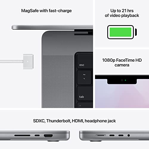 2021 Apple MacBook Pro with M1 Pro chip