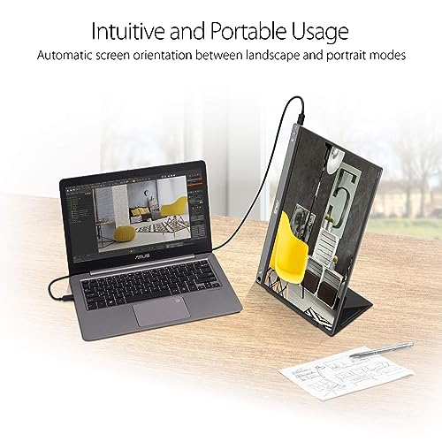 ASUS ZenScreen 15.6” 1080p USB Monitor - IPS