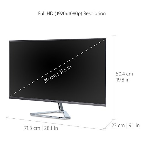 ViewSonic 32" 1080p IPS Monitor with Ultra-Thin Bezels