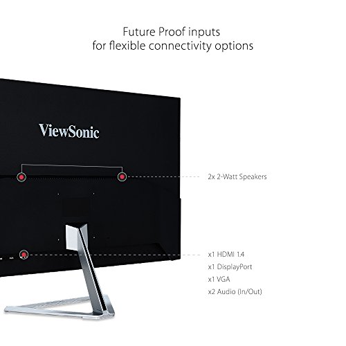 ViewSonic 32" 1080p IPS Monitor with Ultra-Thin Bezels