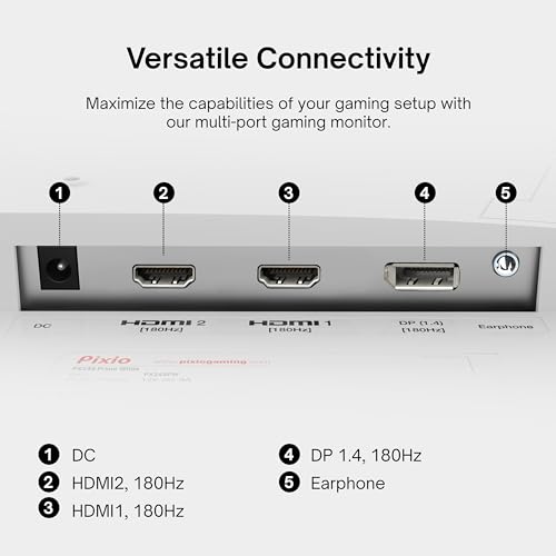 Pixio PX248 Prime V2 White 24-Inch Gaming Monitor