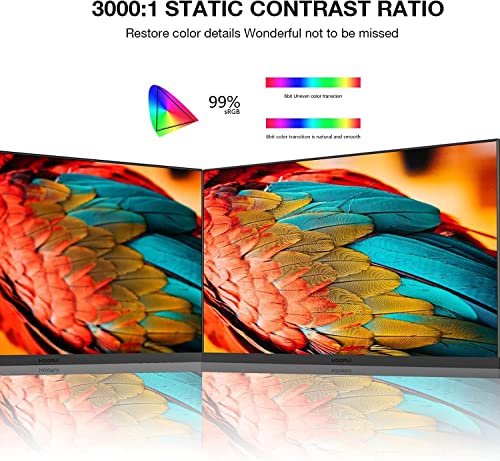 KOORUI 22" FHD 1080P Ultra Thin Bezel Monitor