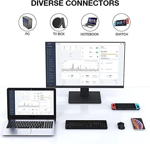 KOORUI 22" FHD 1080P Ultra Thin Bezel Monitor