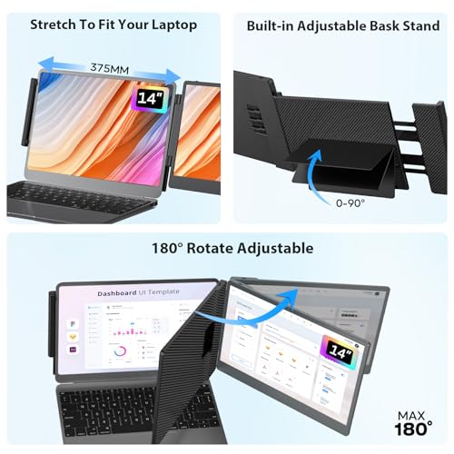 ZUMWALT 14" 1080P FHD Portable Laptop Screen Extender