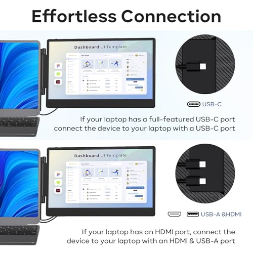 ZUMWALT 14" 1080P FHD Portable Laptop Screen Extender