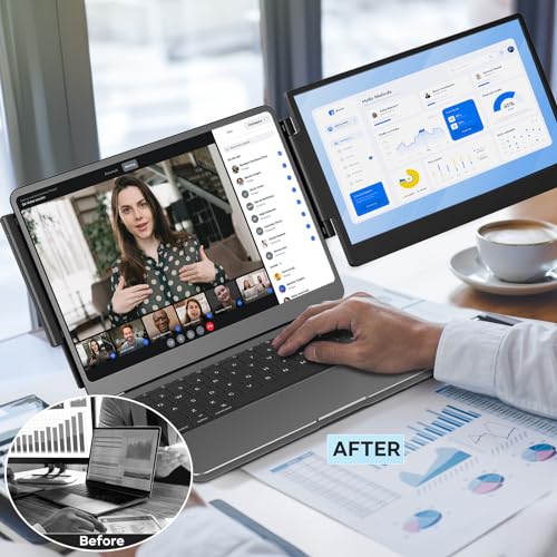 ZUMWALT 14" 1080P FHD Portable Laptop Screen Extender
