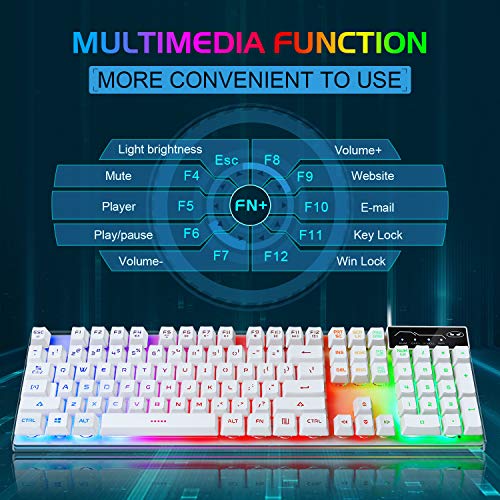RGB LED Backlit Gaming Keyboard and Mouse Set
