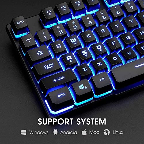 Rii Gaming Keyboard and Mouse Set With Backlit
