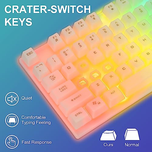 CHONCHOW LED Keyboard & Mouse Combo - White