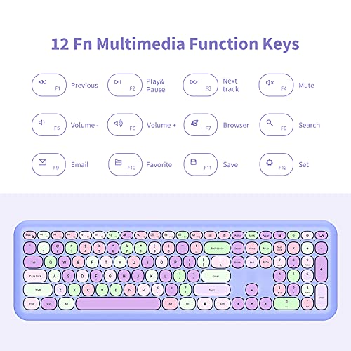 2.4GHz Wireless Keyboard and Mouse Combo, Colorful Retro Style